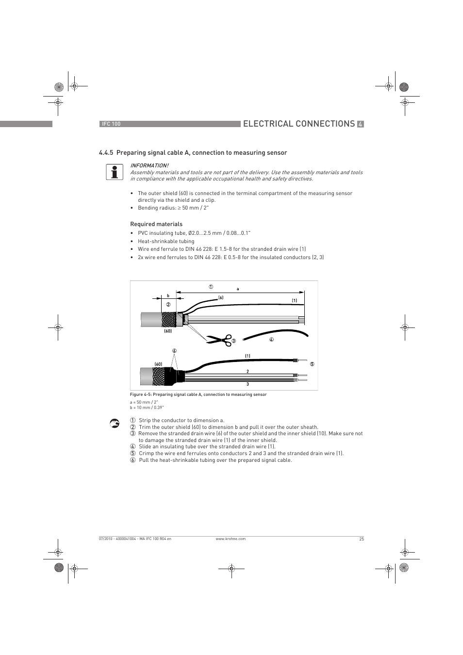 Electrical connections | KROHNE IFC 100 Converter EN User Manual | Page 25 / 116
