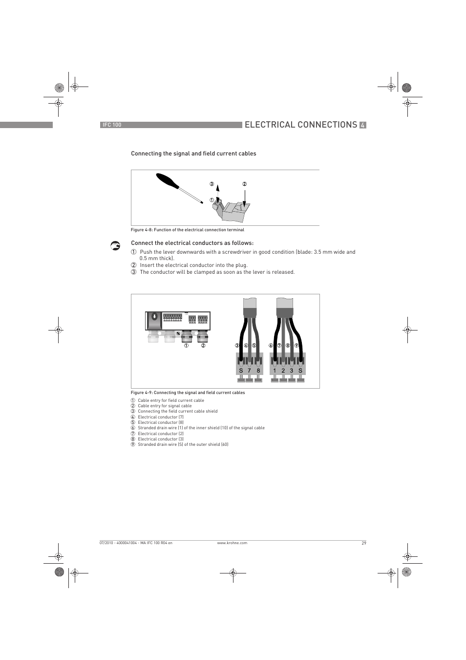 Electrical connections | KROHNE IFC 100 Converter EN User Manual | Page 29 / 116