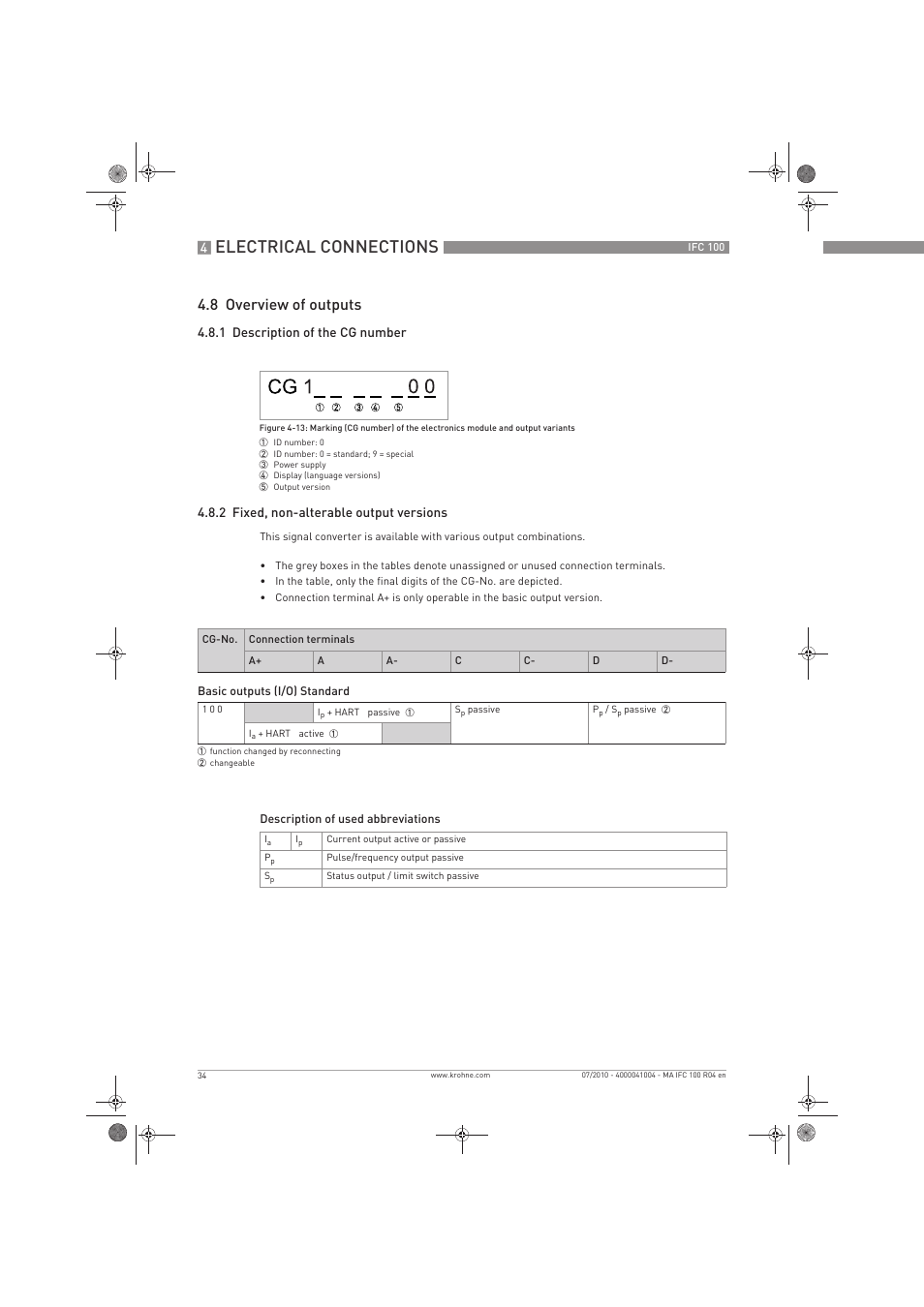 Electrical connections, 8 overview of outputs | KROHNE IFC 100 Converter EN User Manual | Page 34 / 116