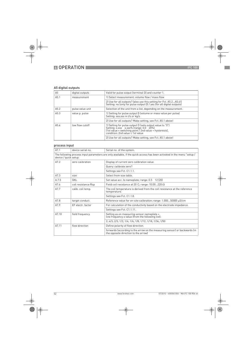 Operation | KROHNE IFC 100 Converter EN User Manual | Page 52 / 116