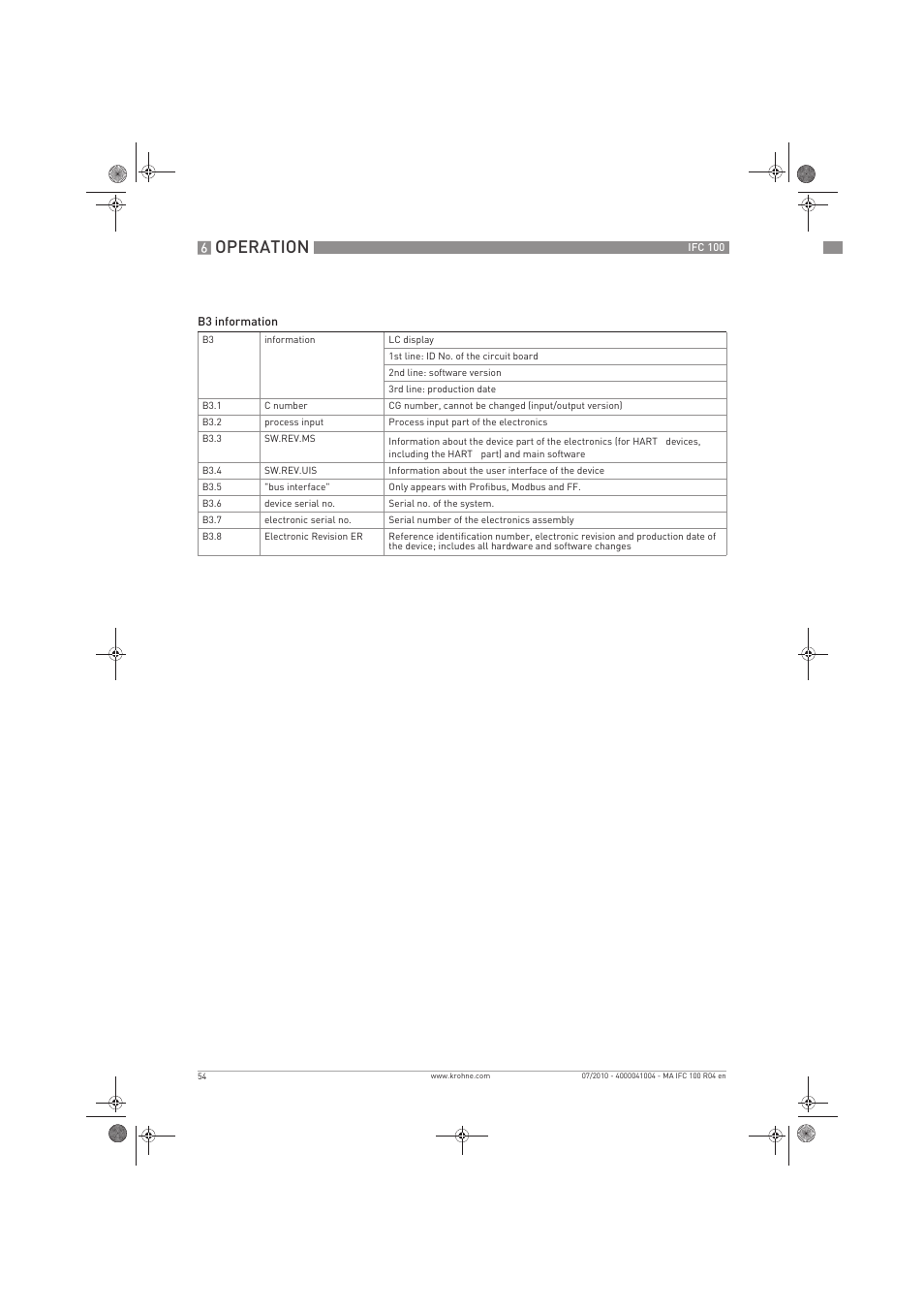 Operation | KROHNE IFC 100 Converter EN User Manual | Page 54 / 116