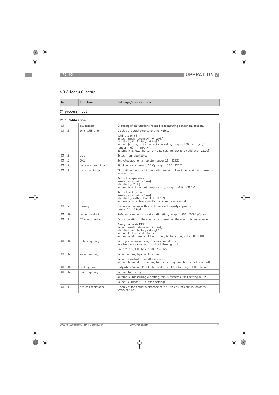 Operation | KROHNE IFC 100 Converter EN User Manual | Page 55 / 116