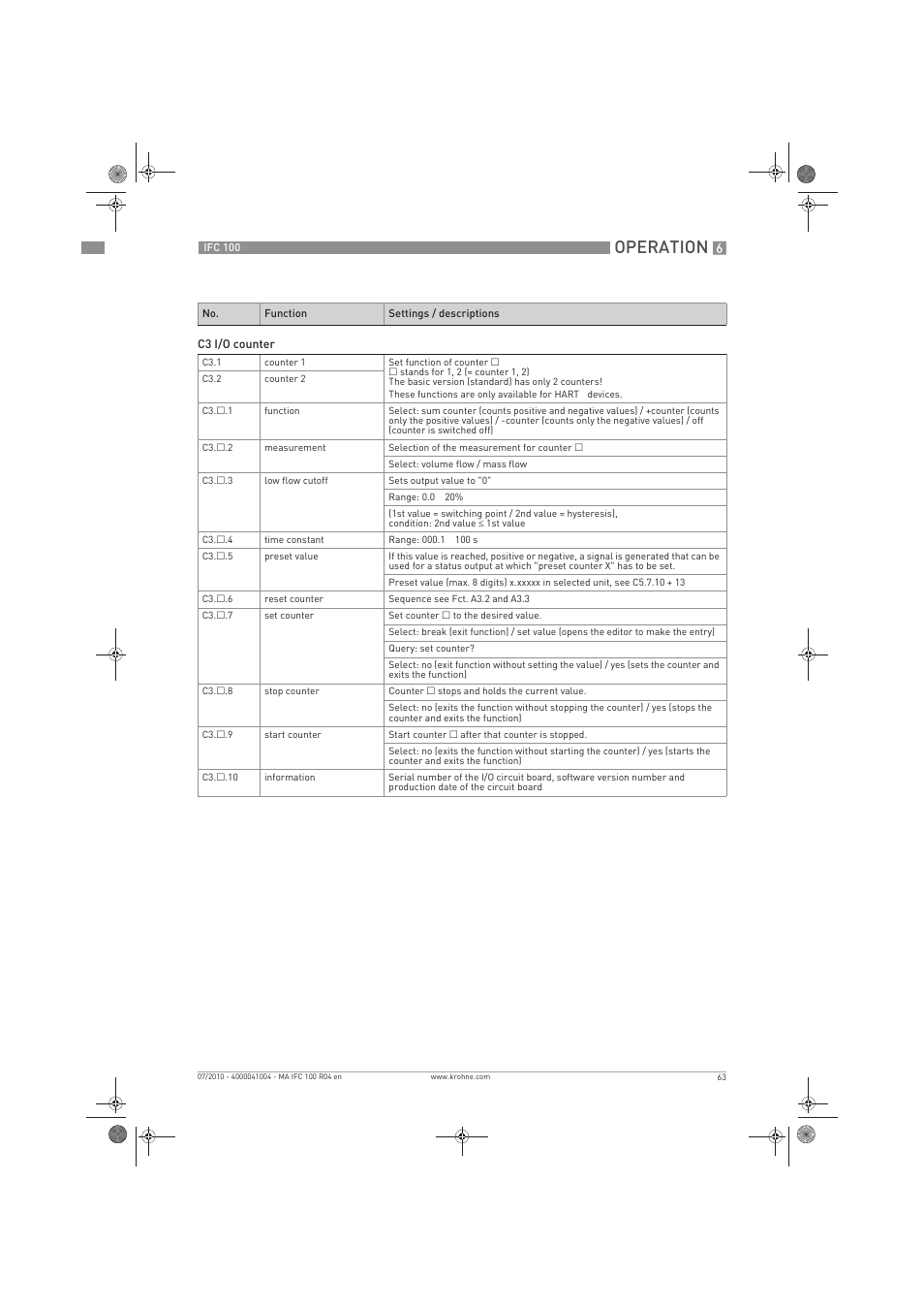Operation | KROHNE IFC 100 Converter EN User Manual | Page 63 / 116
