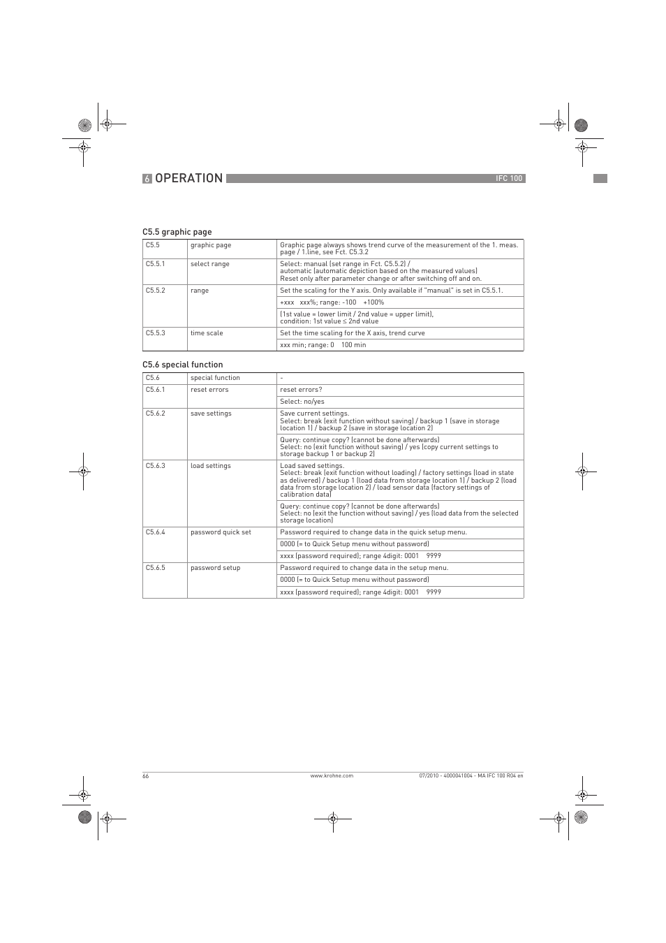 Operation | KROHNE IFC 100 Converter EN User Manual | Page 66 / 116