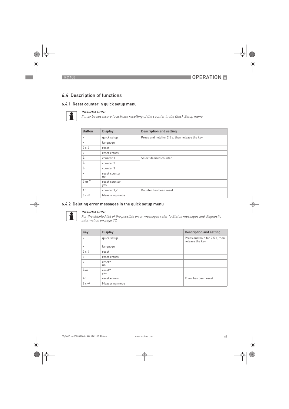 Operation, 4 description of functions | KROHNE IFC 100 Converter EN User Manual | Page 69 / 116