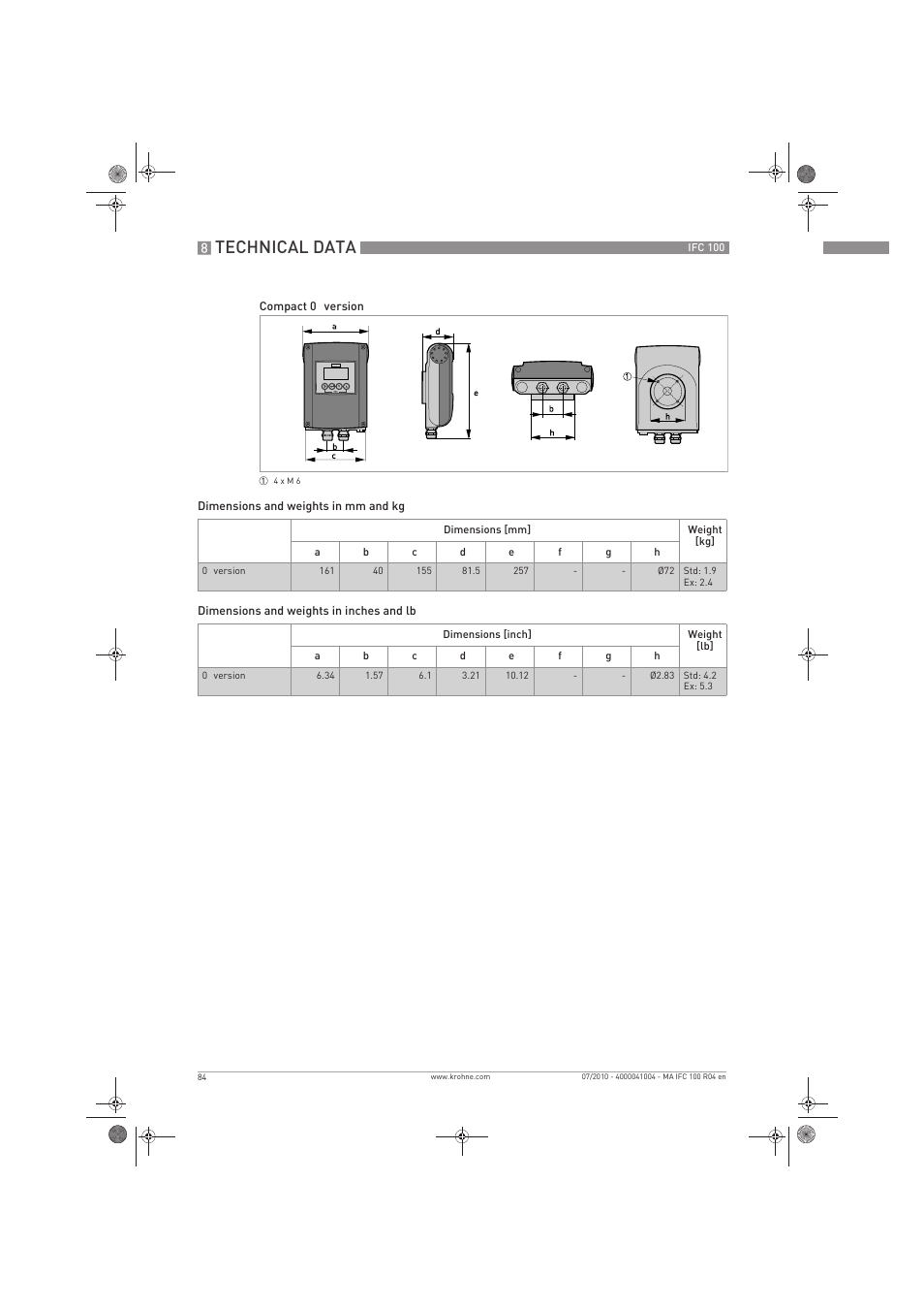 Technical data | KROHNE IFC 100 Converter EN User Manual | Page 84 / 116