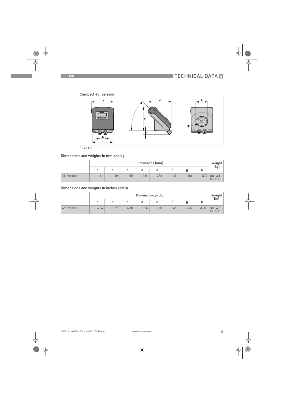 Technical data | KROHNE IFC 100 Converter EN User Manual | Page 85 / 116