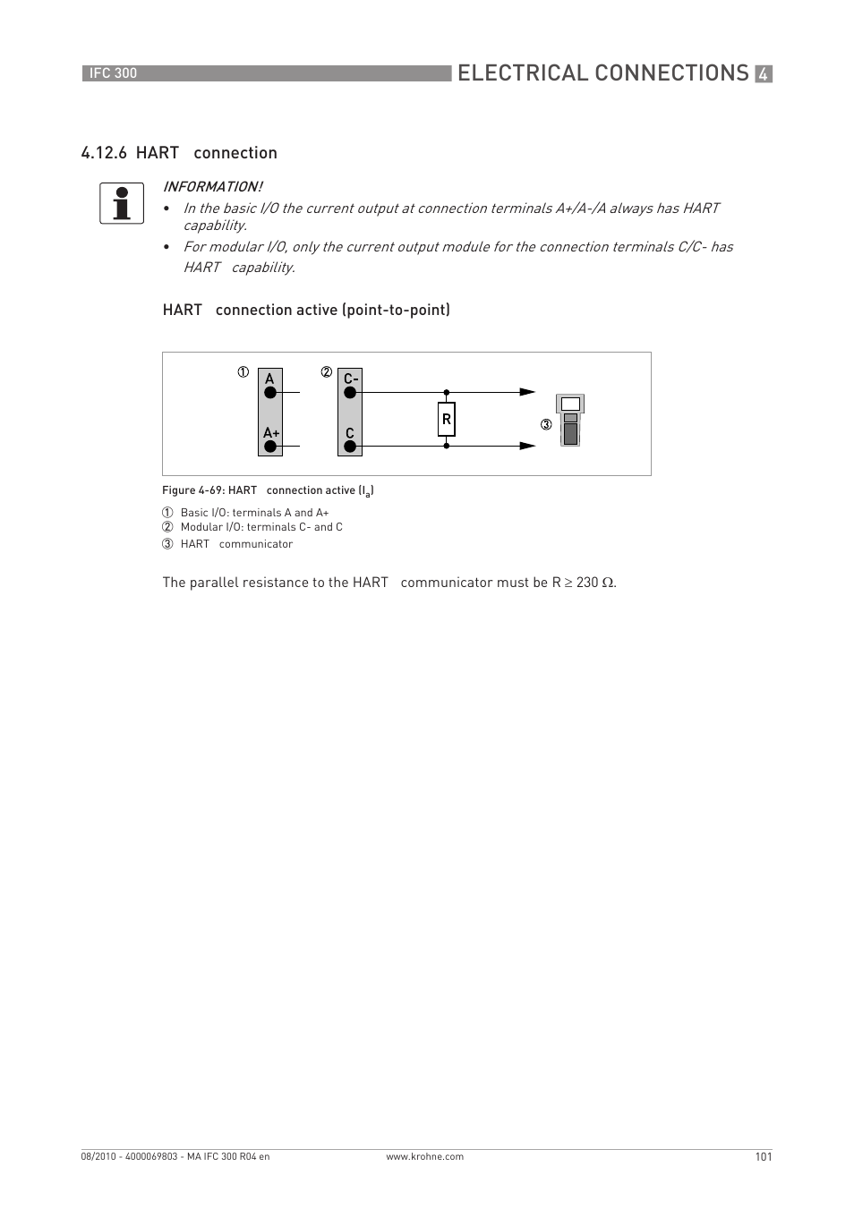 Electrical connections, 6 hart, Connection | KROHNE IFC 300 Converter EN User Manual | Page 101 / 192