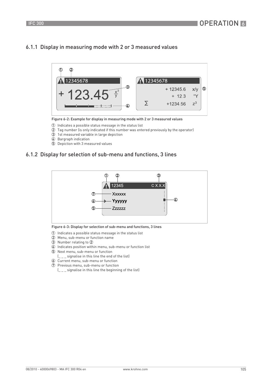 Operation | KROHNE IFC 300 Converter EN User Manual | Page 105 / 192