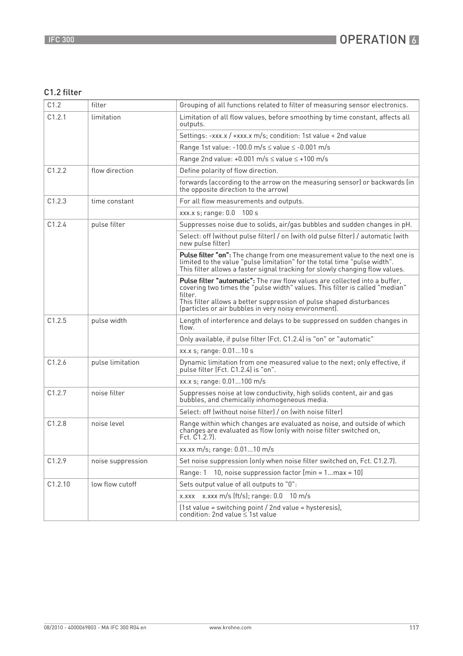 Operation | KROHNE IFC 300 Converter EN User Manual | Page 117 / 192