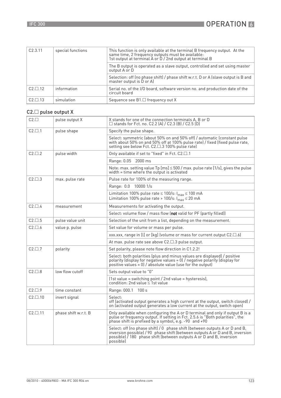 Operation | KROHNE IFC 300 Converter EN User Manual | Page 123 / 192