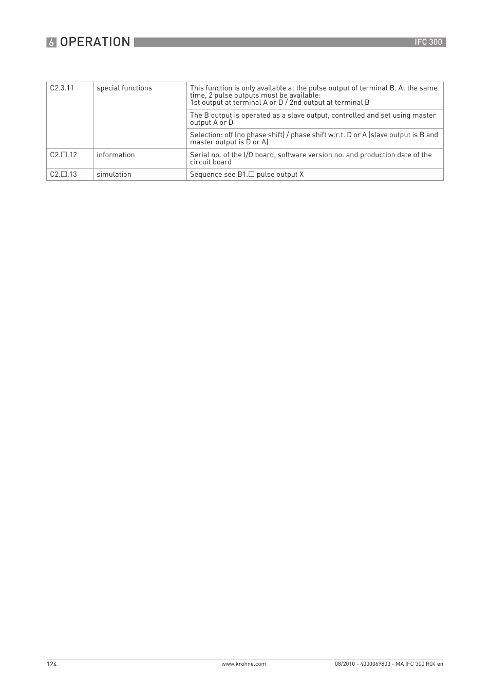 Operation | KROHNE IFC 300 Converter EN User Manual | Page 124 / 192