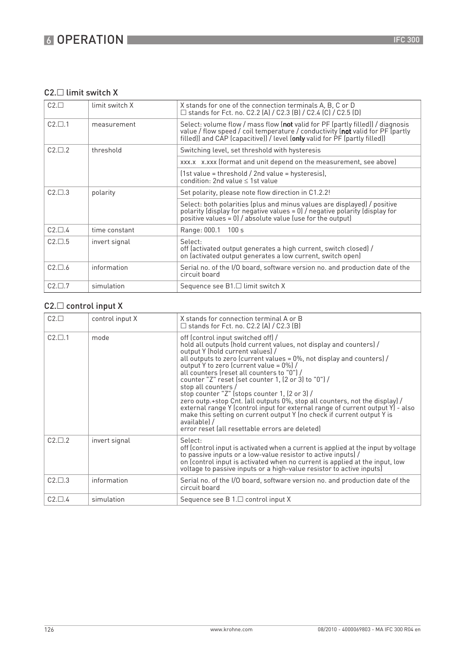 Operation | KROHNE IFC 300 Converter EN User Manual | Page 126 / 192