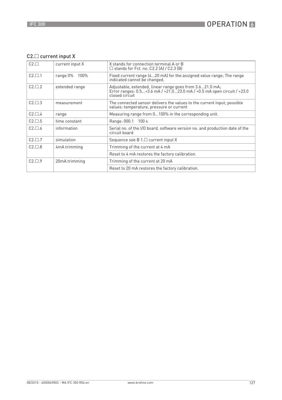 Operation | KROHNE IFC 300 Converter EN User Manual | Page 127 / 192