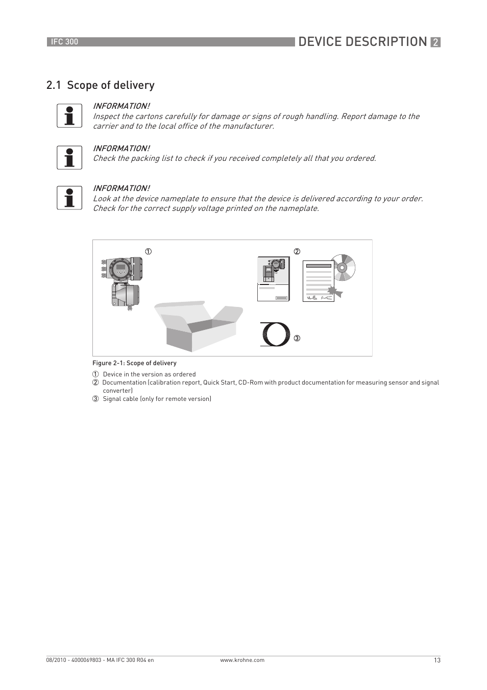 Device description, 1 scope of delivery | KROHNE IFC 300 Converter EN User Manual | Page 13 / 192