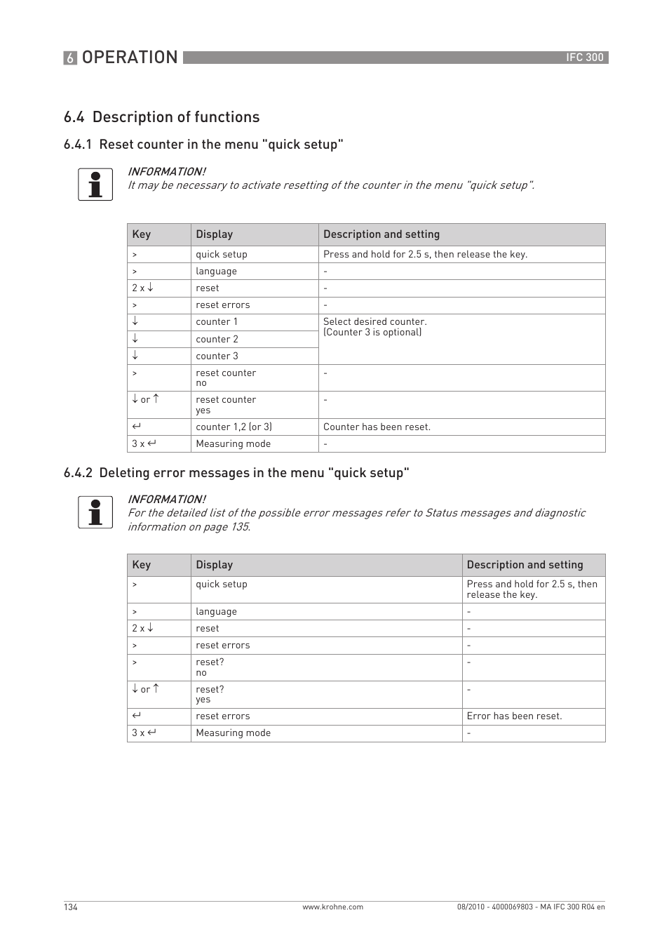Operation, 4 description of functions | KROHNE IFC 300 Converter EN User Manual | Page 134 / 192