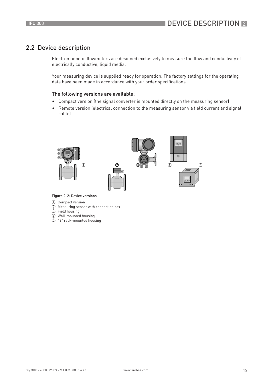 Device description, 2 device description | KROHNE IFC 300 Converter EN User Manual | Page 15 / 192