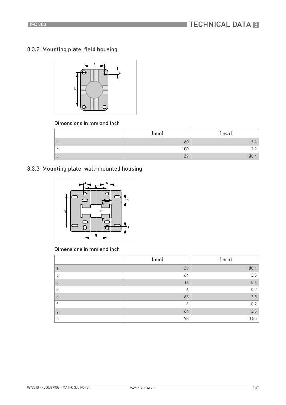 Technical data, 2 mounting plate, field housing, 3 mounting plate, wall-mounted housing | KROHNE IFC 300 Converter EN User Manual | Page 157 / 192