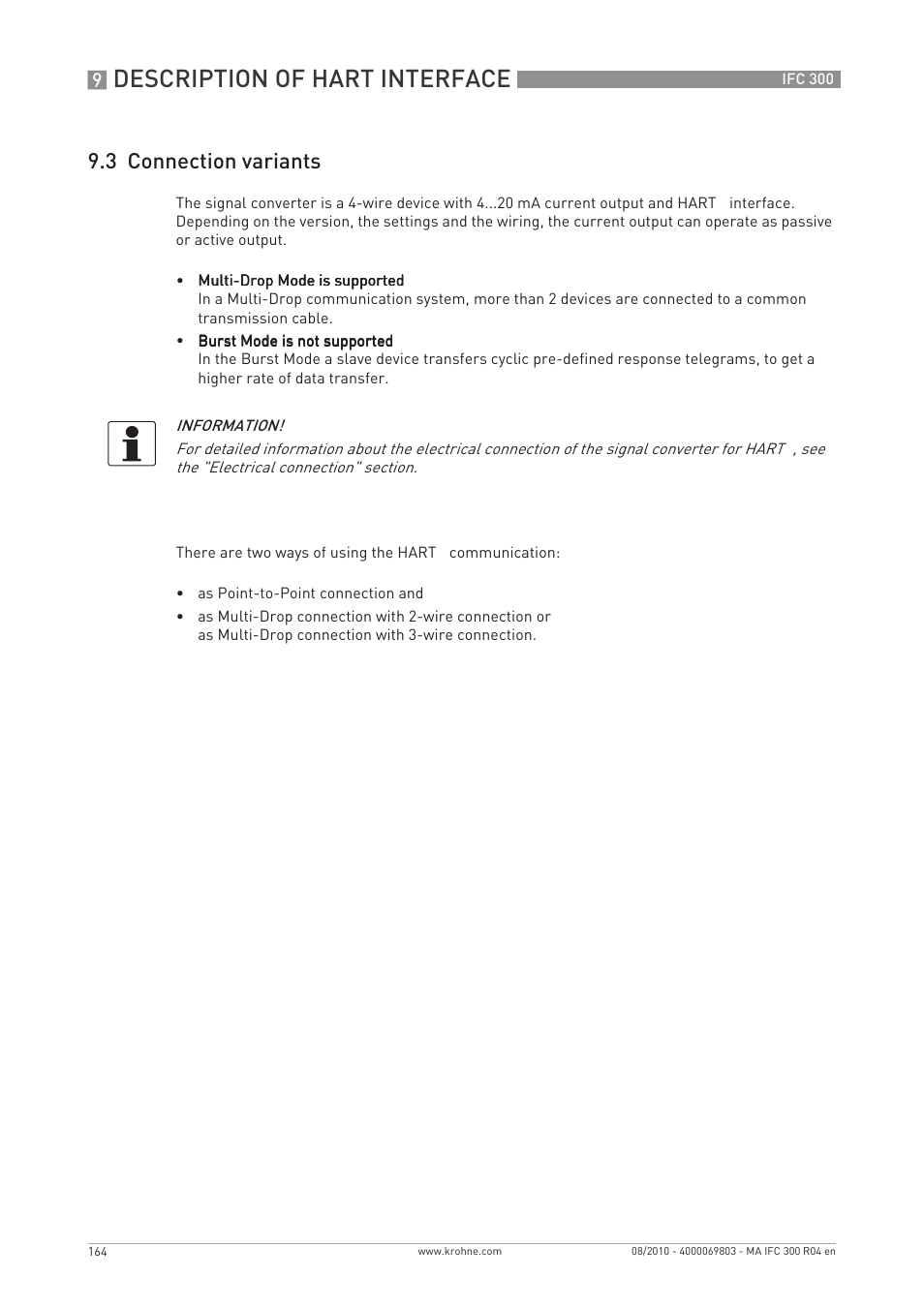 Description of hart interface, 3 connection variants | KROHNE IFC 300 Converter EN User Manual | Page 164 / 192