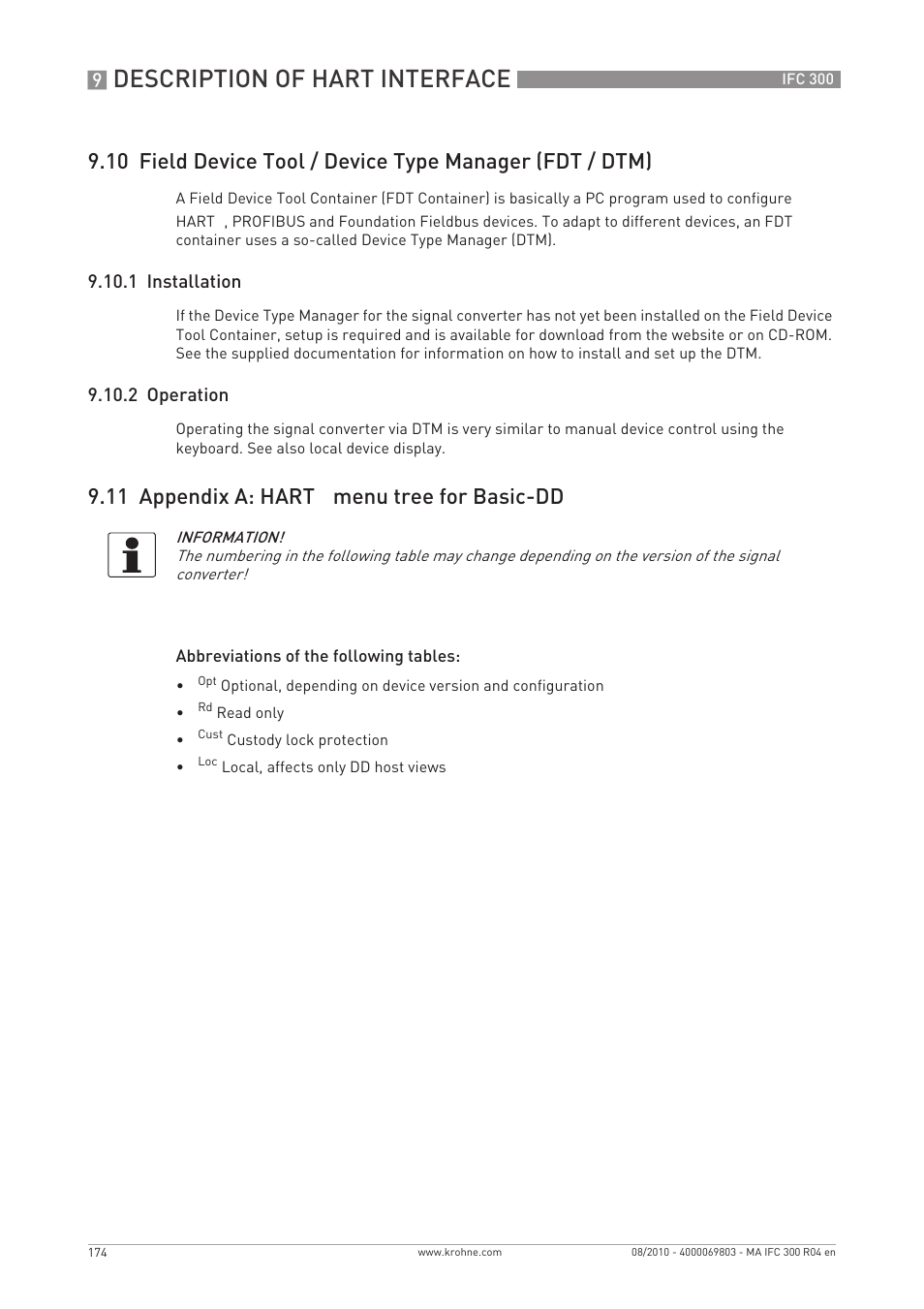Description of hart interface, 11 appendix a: hart, Menu tree for basic-dd | KROHNE IFC 300 Converter EN User Manual | Page 174 / 192