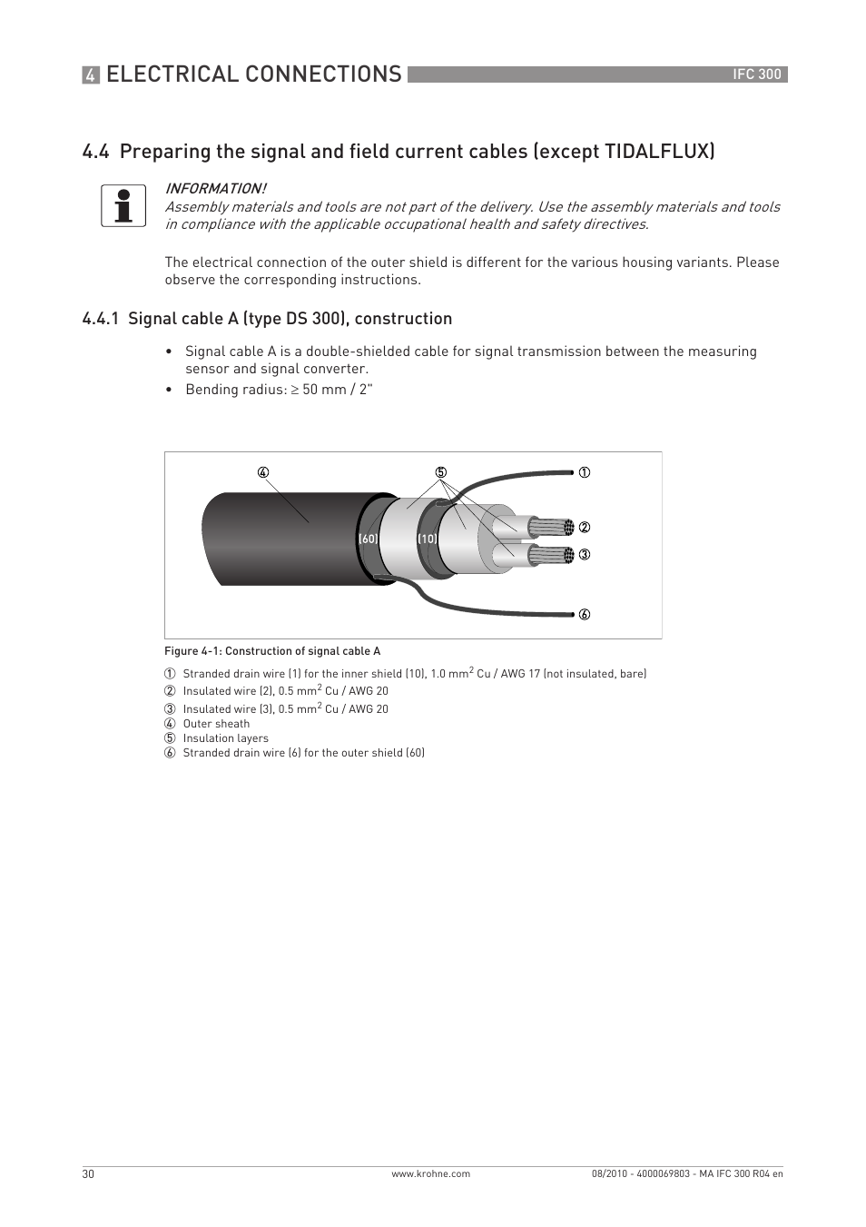 Electrical connections, 1 signal cable a (type ds 300), construction | KROHNE IFC 300 Converter EN User Manual | Page 30 / 192