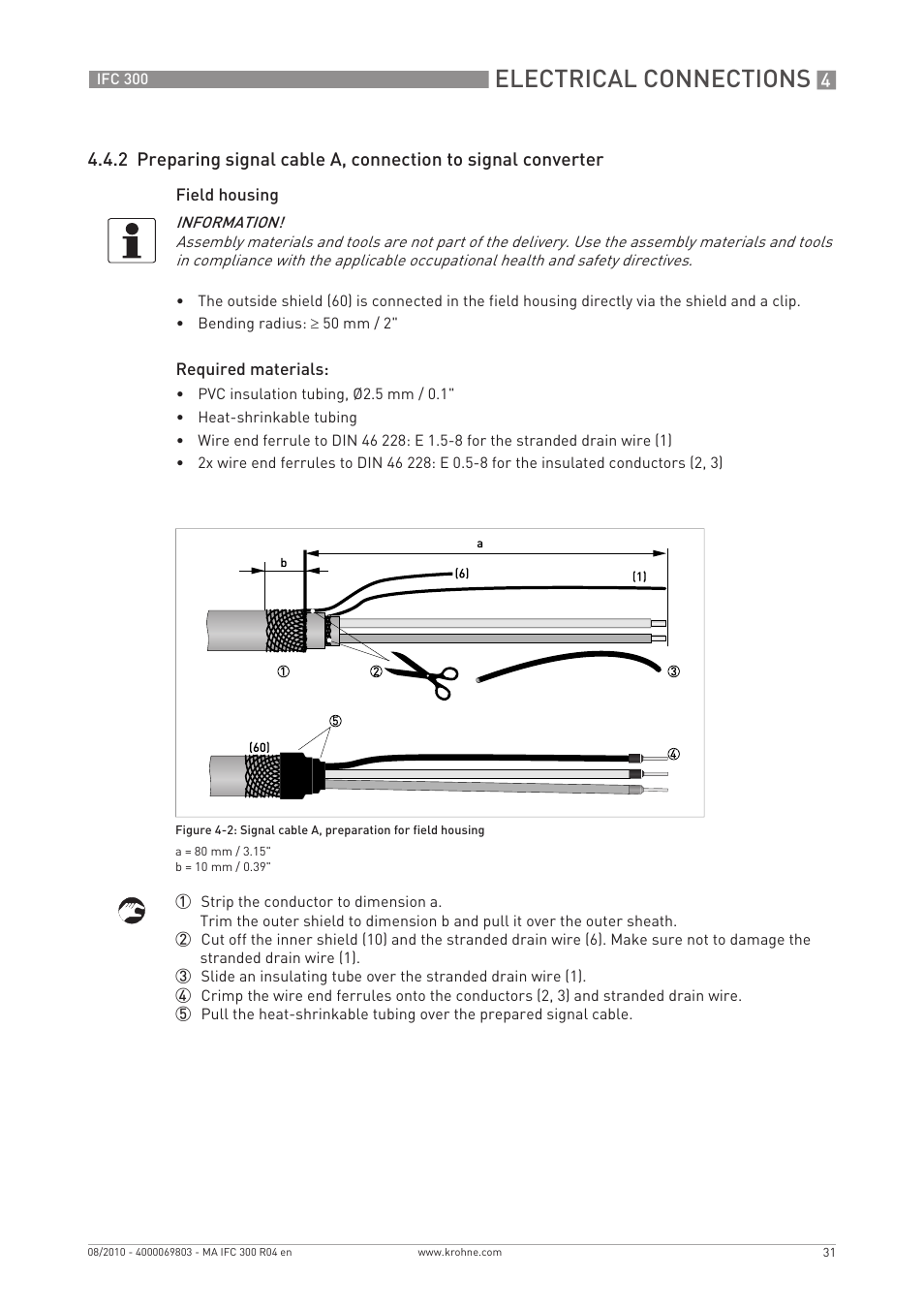 Electrical connections | KROHNE IFC 300 Converter EN User Manual | Page 31 / 192