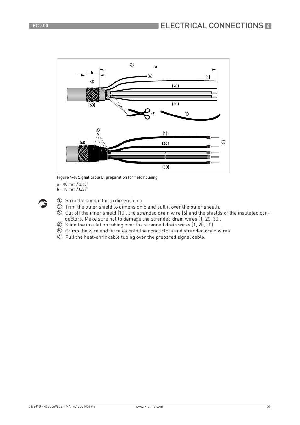 Electrical connections | KROHNE IFC 300 Converter EN User Manual | Page 35 / 192