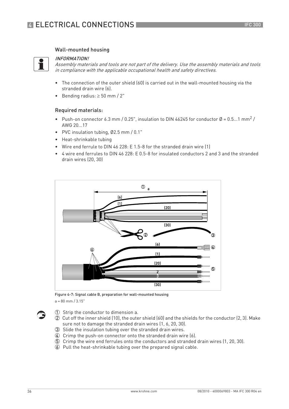 Electrical connections | KROHNE IFC 300 Converter EN User Manual | Page 36 / 192