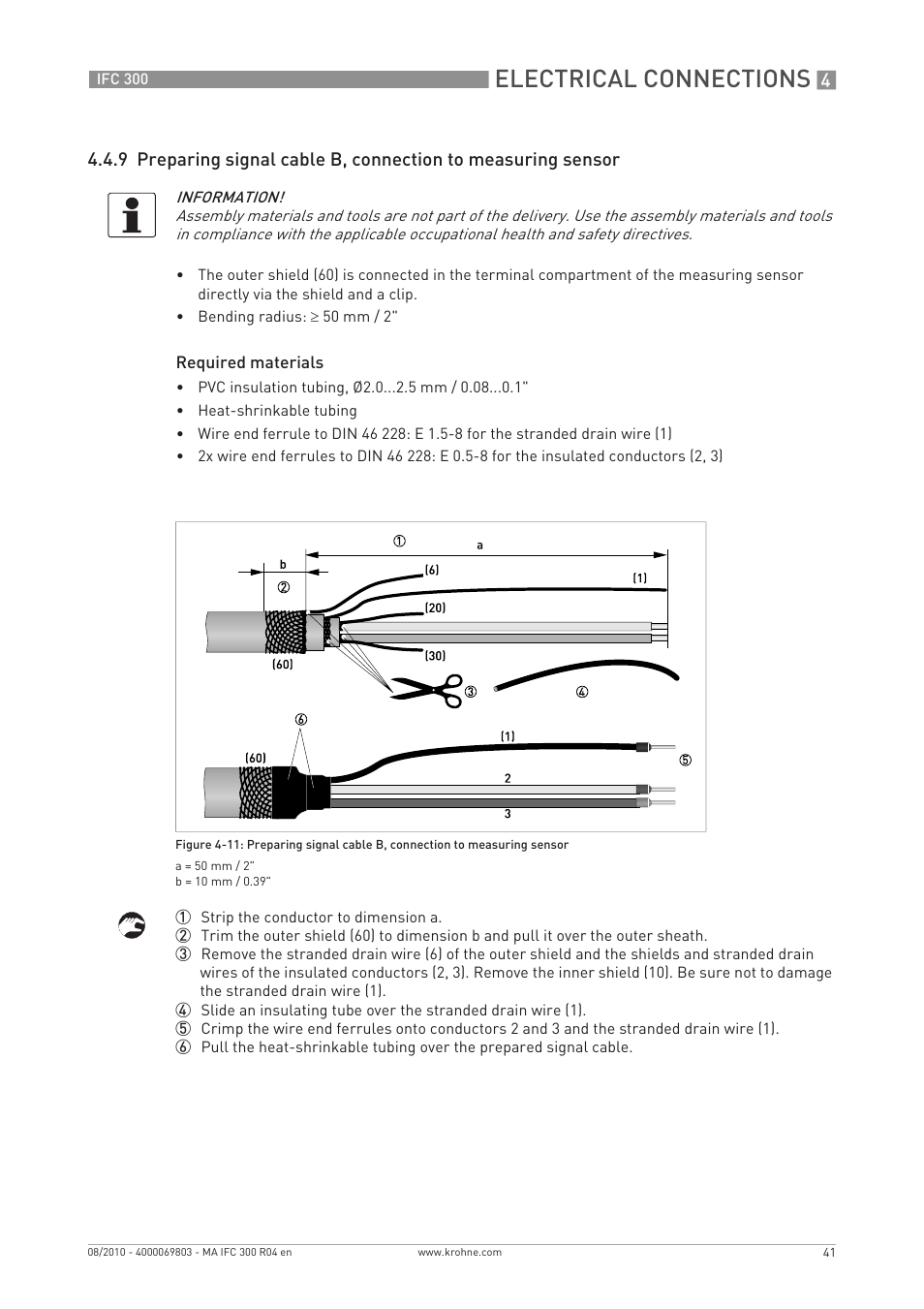 Electrical connections | KROHNE IFC 300 Converter EN User Manual | Page 41 / 192