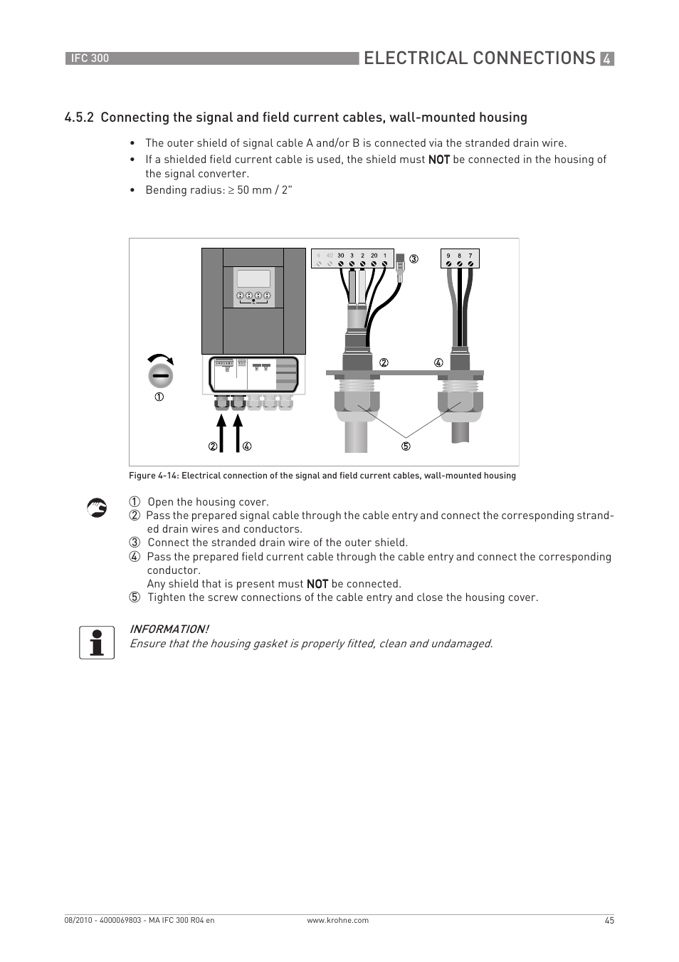 Electrical connections | KROHNE IFC 300 Converter EN User Manual | Page 45 / 192