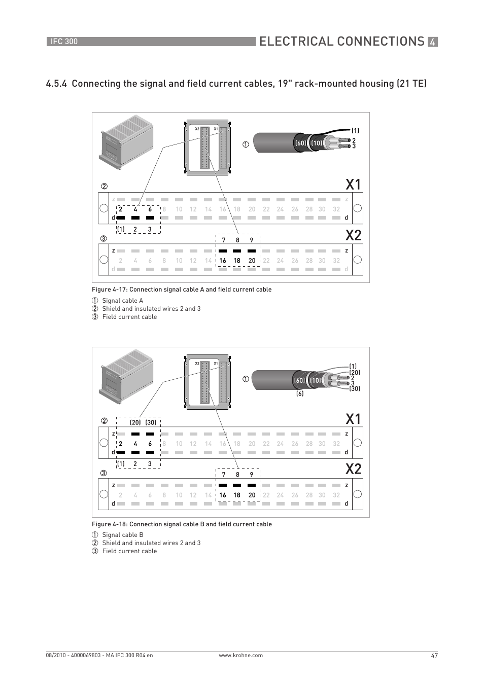 Electrical connections | KROHNE IFC 300 Converter EN User Manual | Page 47 / 192