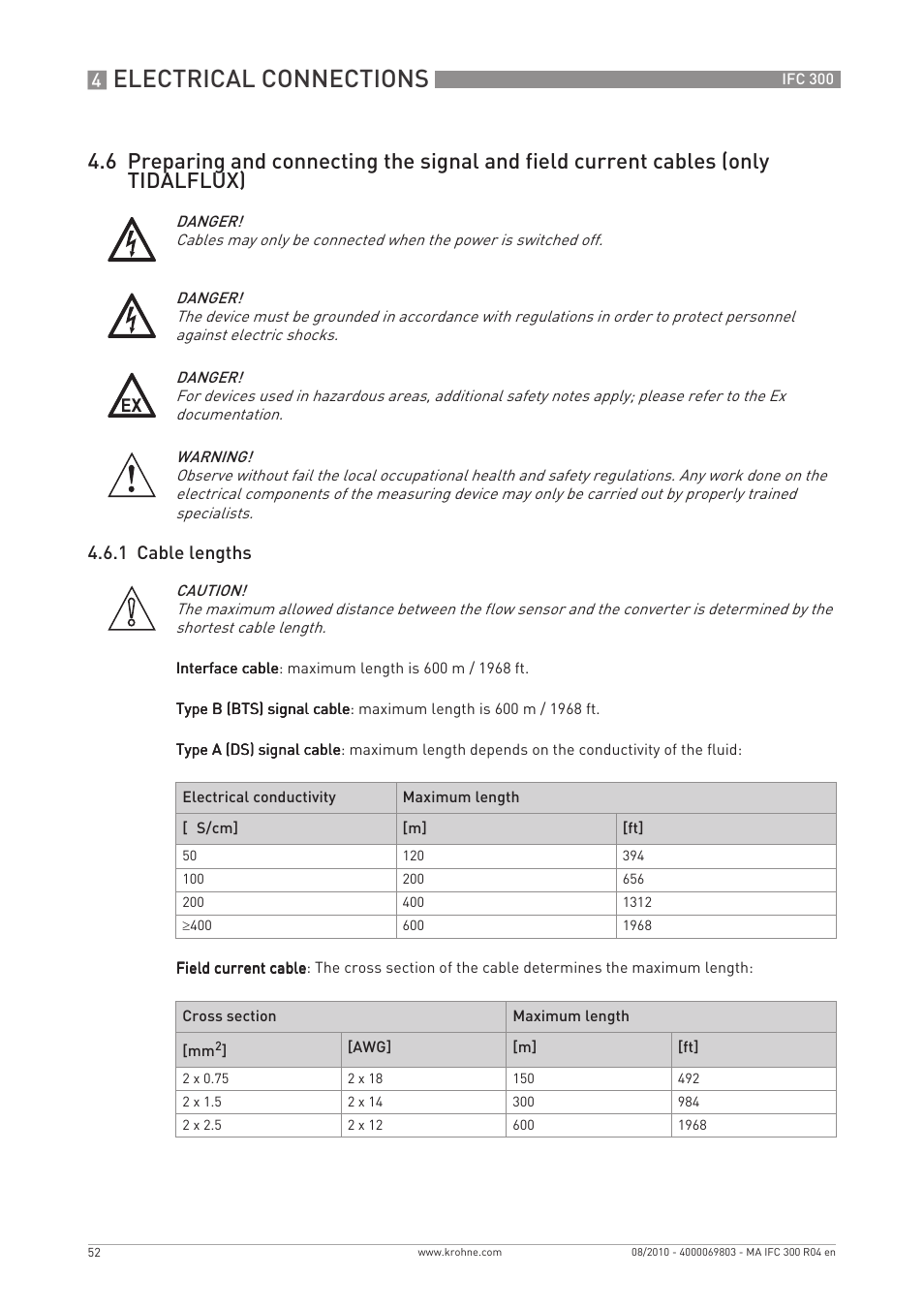 Electrical connections, 1 cable lengths | KROHNE IFC 300 Converter EN User Manual | Page 52 / 192