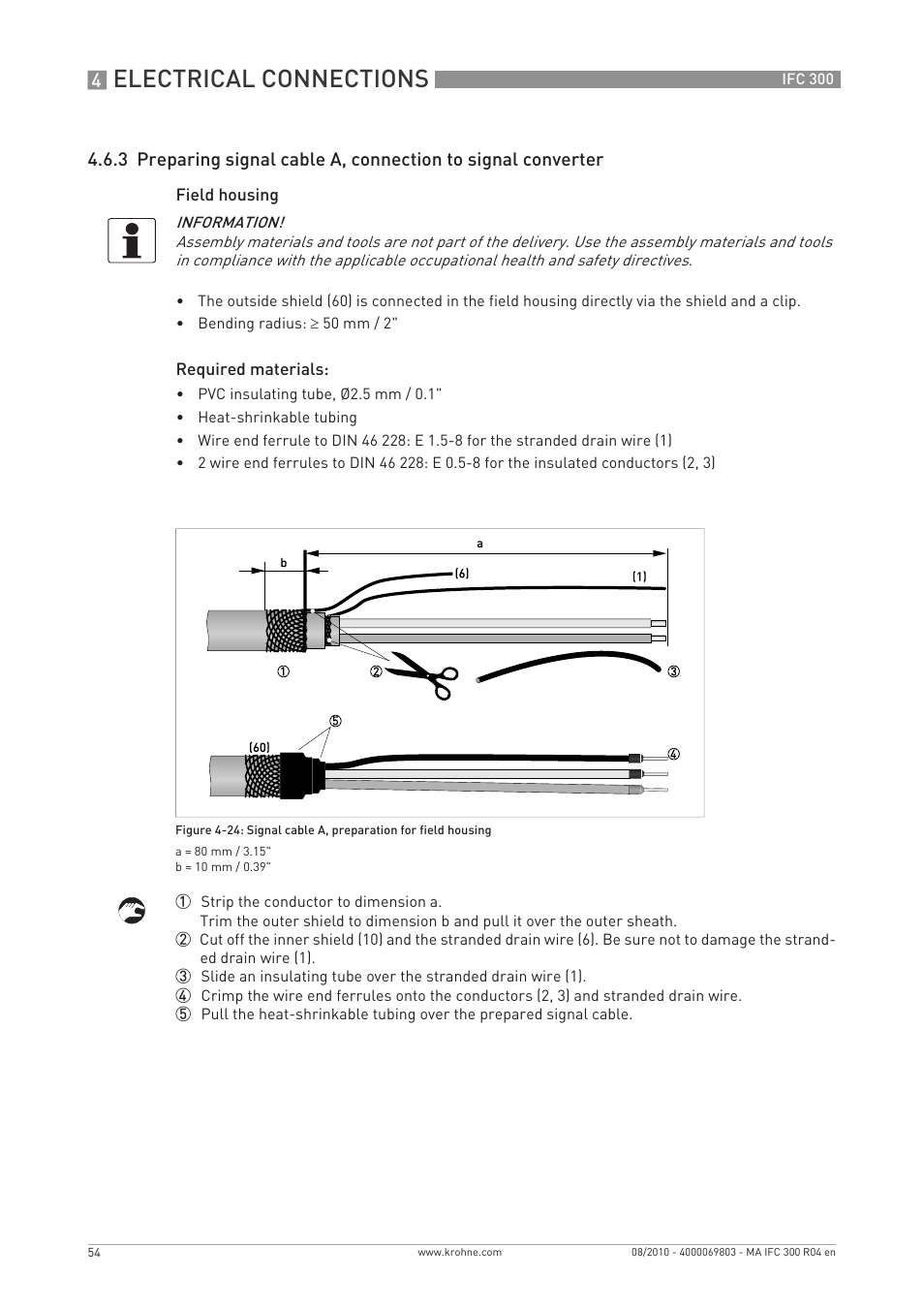 Electrical connections | KROHNE IFC 300 Converter EN User Manual | Page 54 / 192