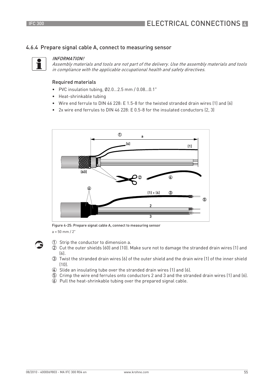 Electrical connections | KROHNE IFC 300 Converter EN User Manual | Page 55 / 192