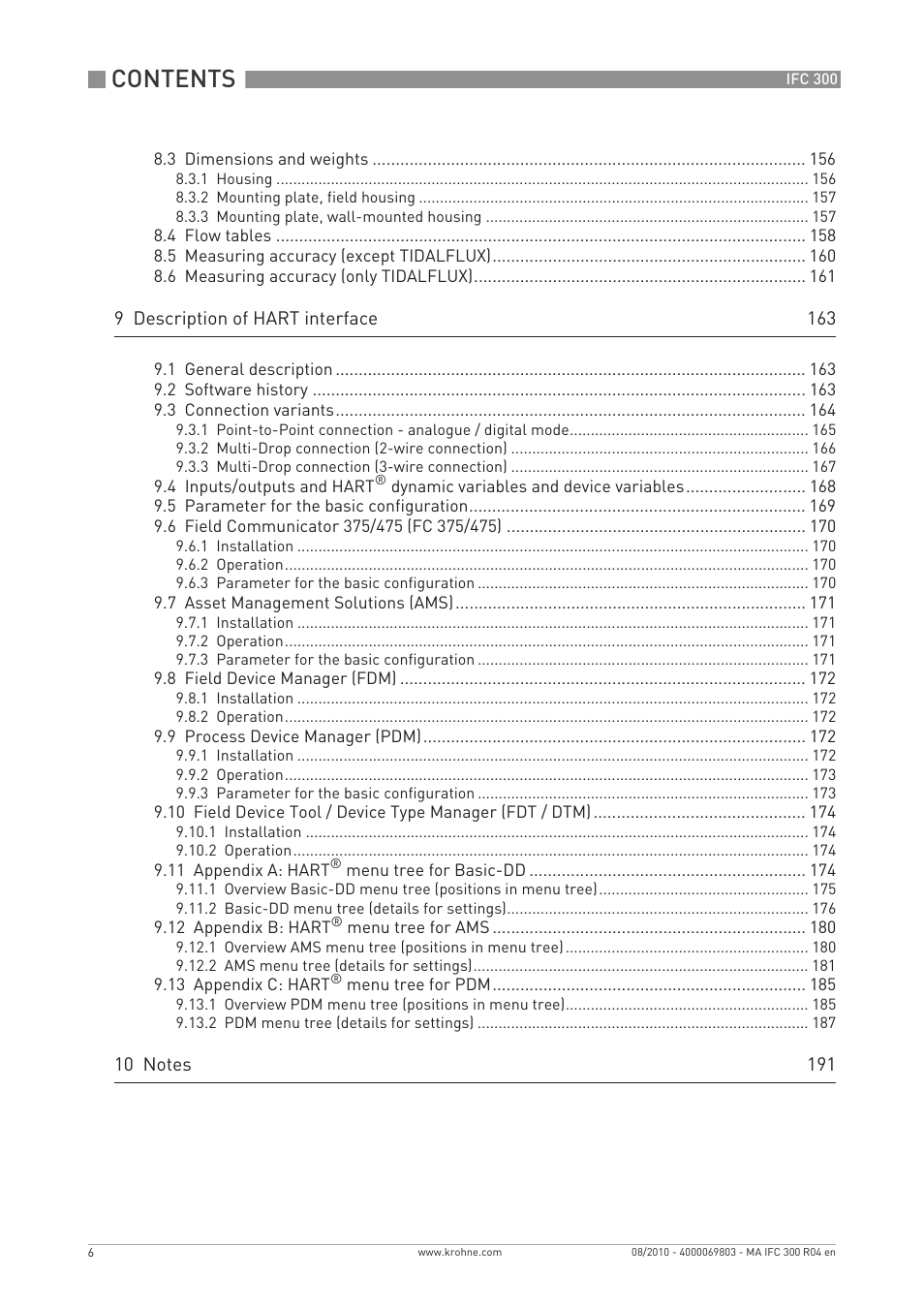 KROHNE IFC 300 Converter EN User Manual | Page 6 / 192