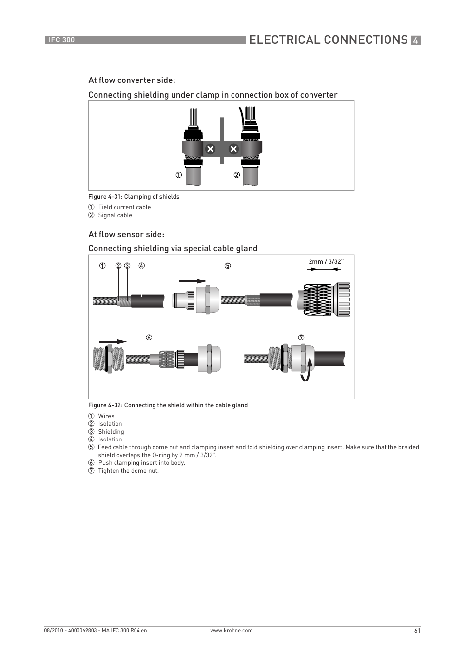 Electrical connections | KROHNE IFC 300 Converter EN User Manual | Page 61 / 192