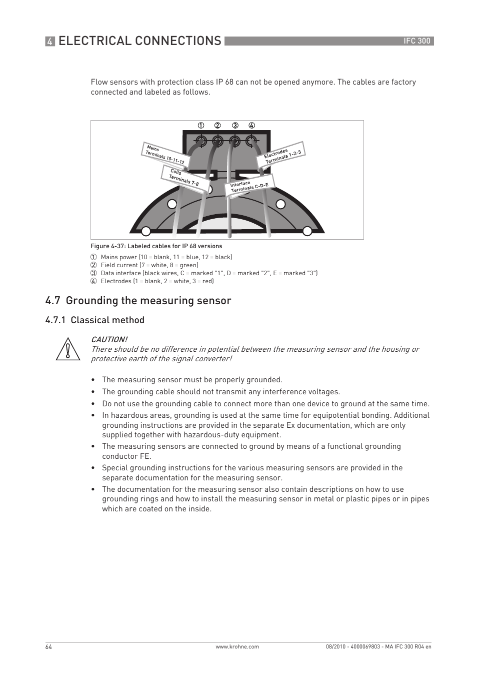 Electrical connections, 7 grounding the measuring sensor, 1 classical method | KROHNE IFC 300 Converter EN User Manual | Page 64 / 192