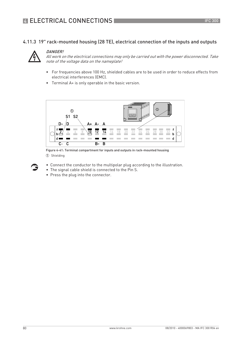 Electrical connections | KROHNE IFC 300 Converter EN User Manual | Page 80 / 192