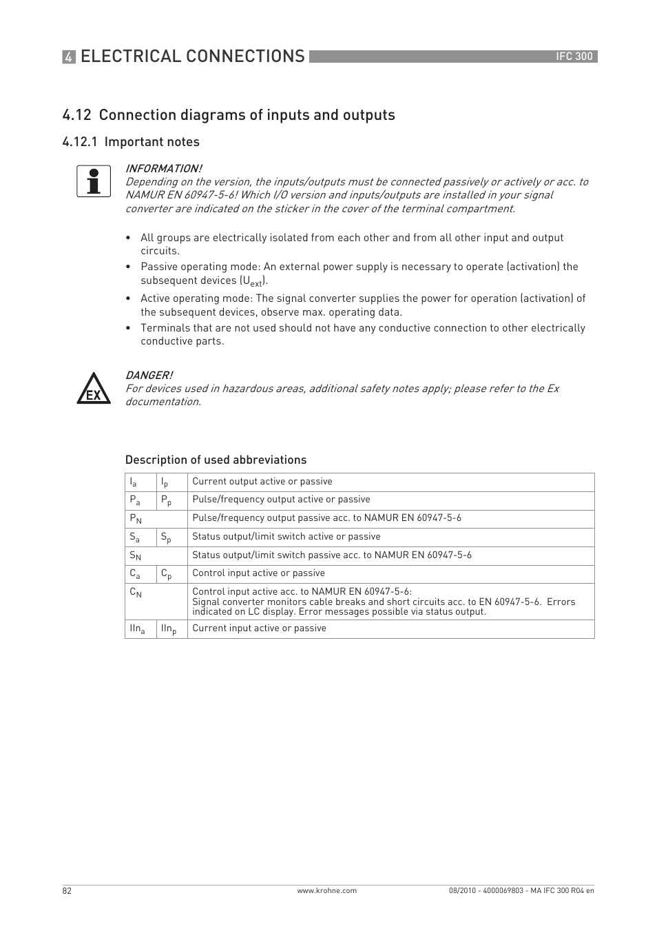 Electrical connections, 12 connection diagrams of inputs and outputs | KROHNE IFC 300 Converter EN User Manual | Page 82 / 192