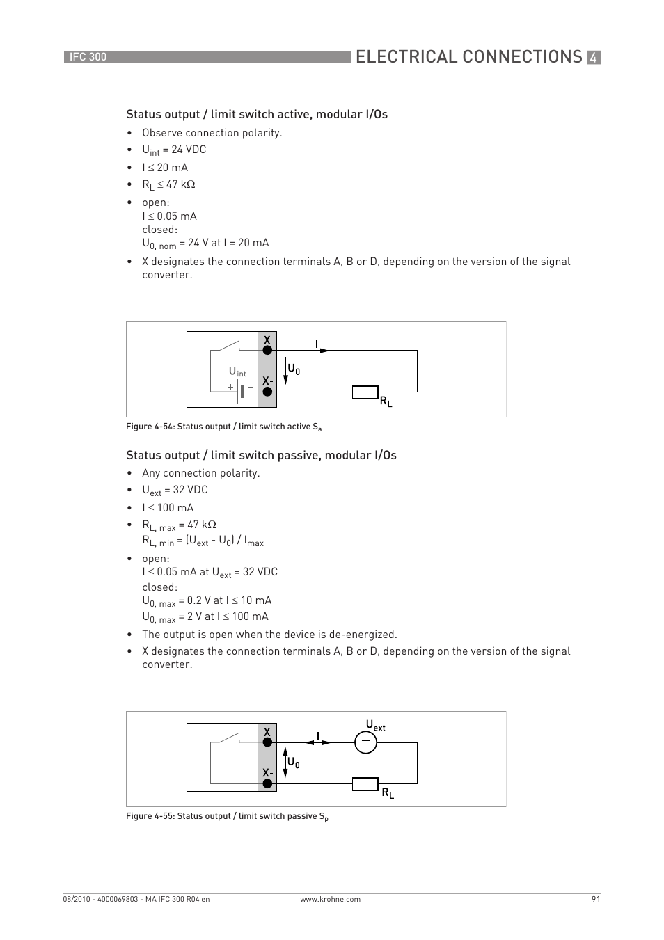 Electrical connections | KROHNE IFC 300 Converter EN User Manual | Page 91 / 192