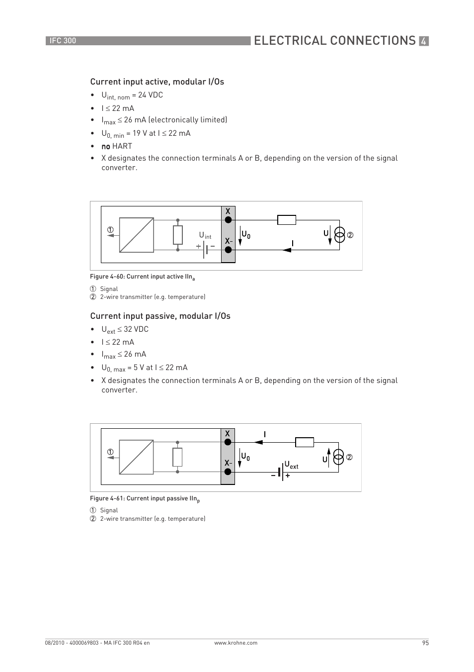 Electrical connections | KROHNE IFC 300 Converter EN User Manual | Page 95 / 192