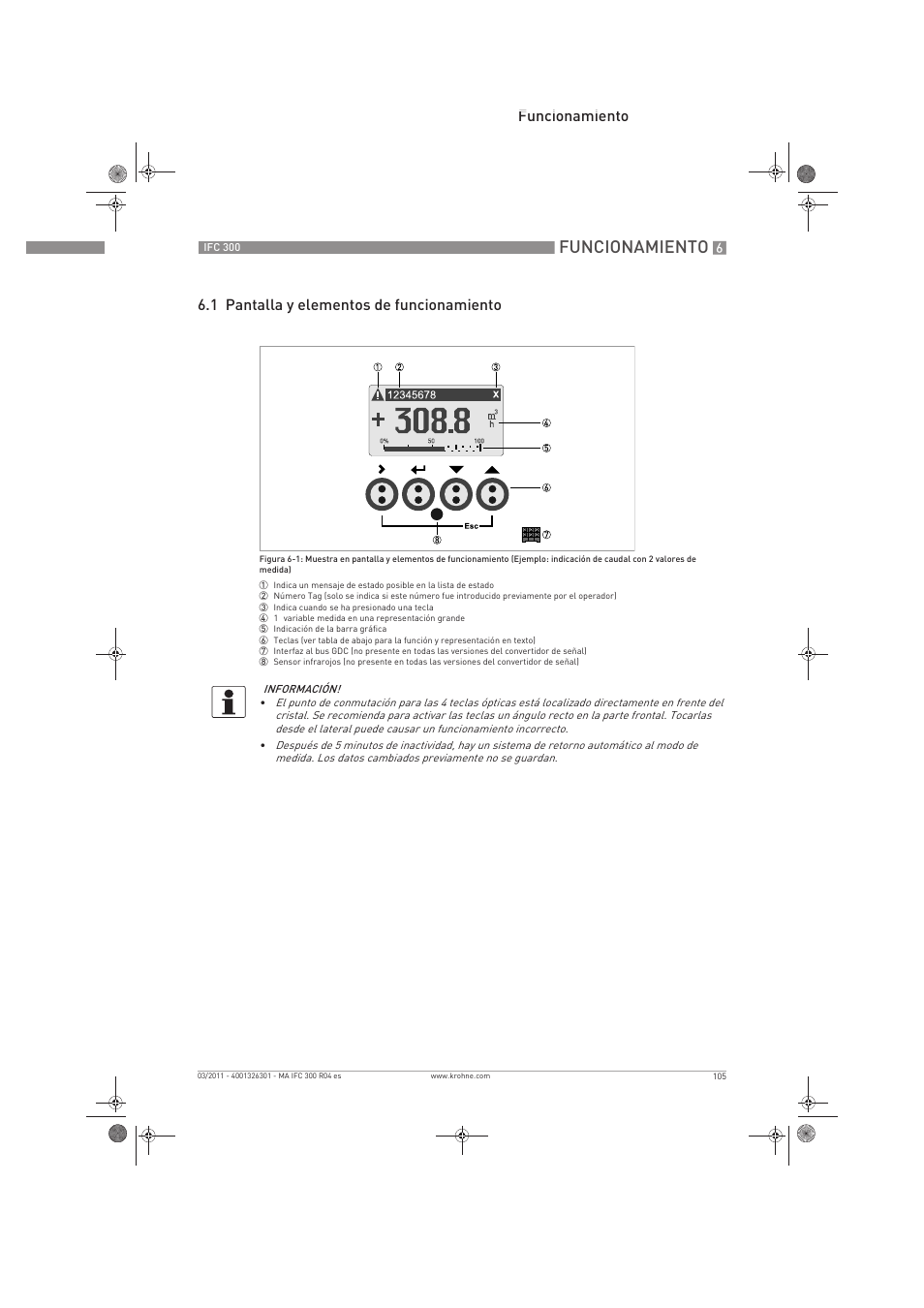 Funcionamiento | KROHNE IFC 300 Converter ES User Manual | Page 105 / 196