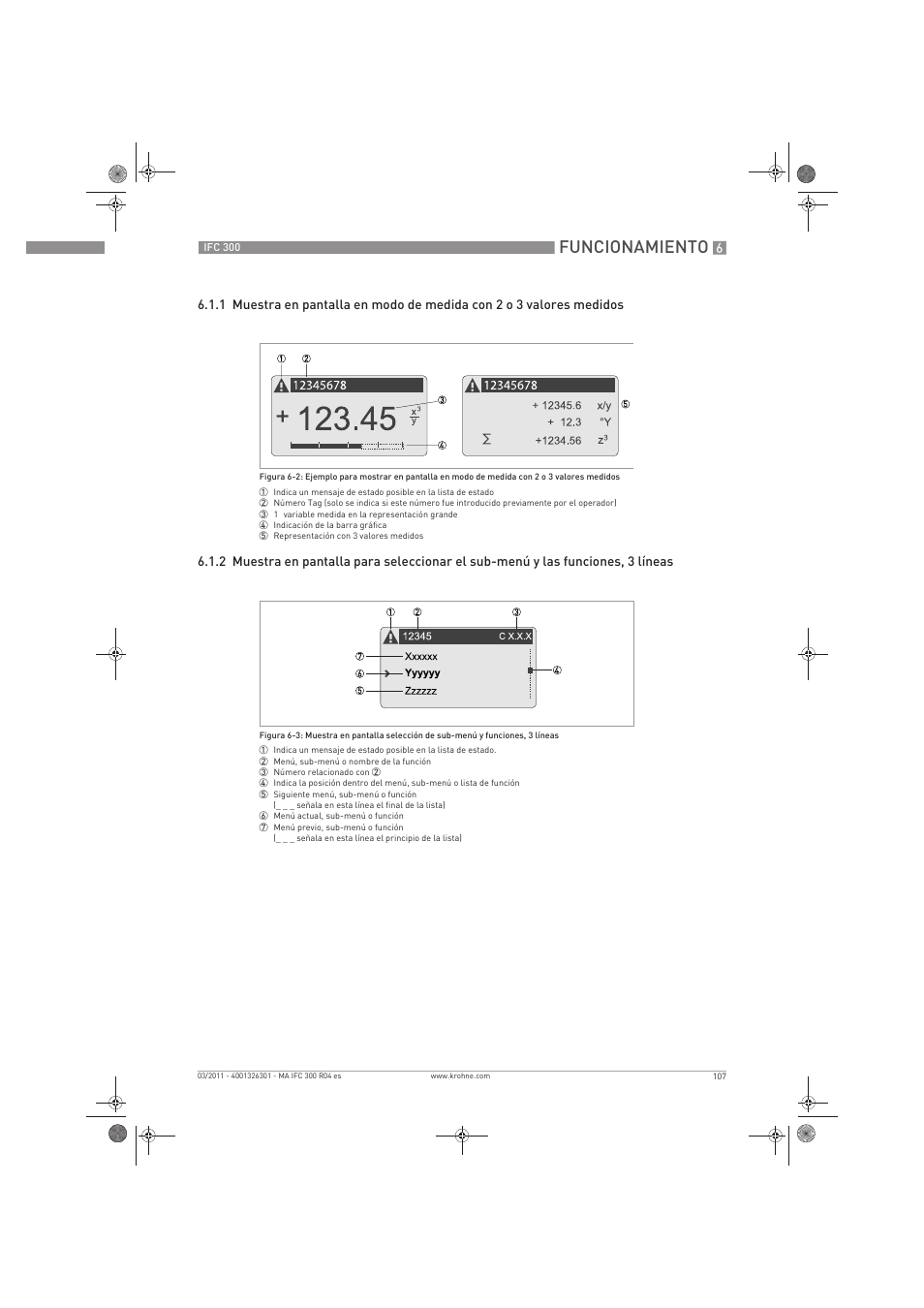 Funcionamiento | KROHNE IFC 300 Converter ES User Manual | Page 107 / 196