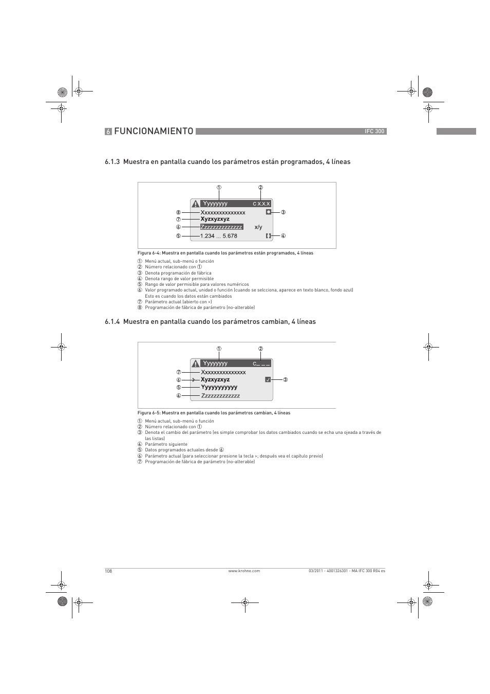 Funcionamiento | KROHNE IFC 300 Converter ES User Manual | Page 108 / 196