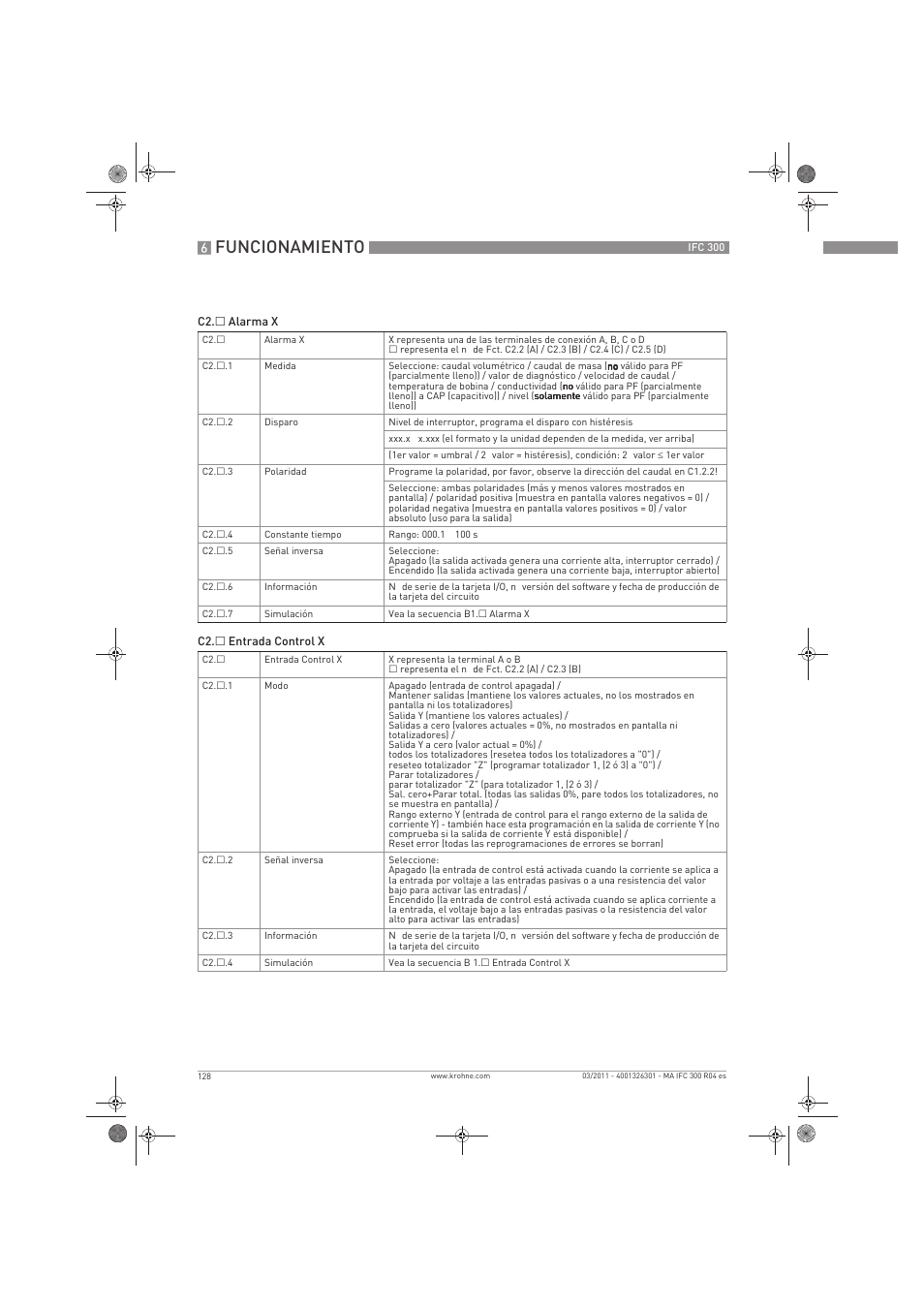 Funcionamiento | KROHNE IFC 300 Converter ES User Manual | Page 128 / 196