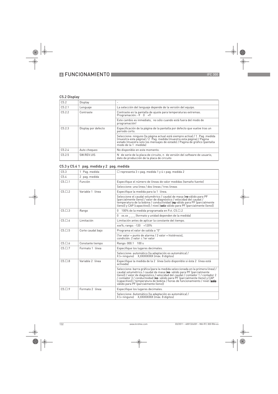 Funcionamiento | KROHNE IFC 300 Converter ES User Manual | Page 132 / 196