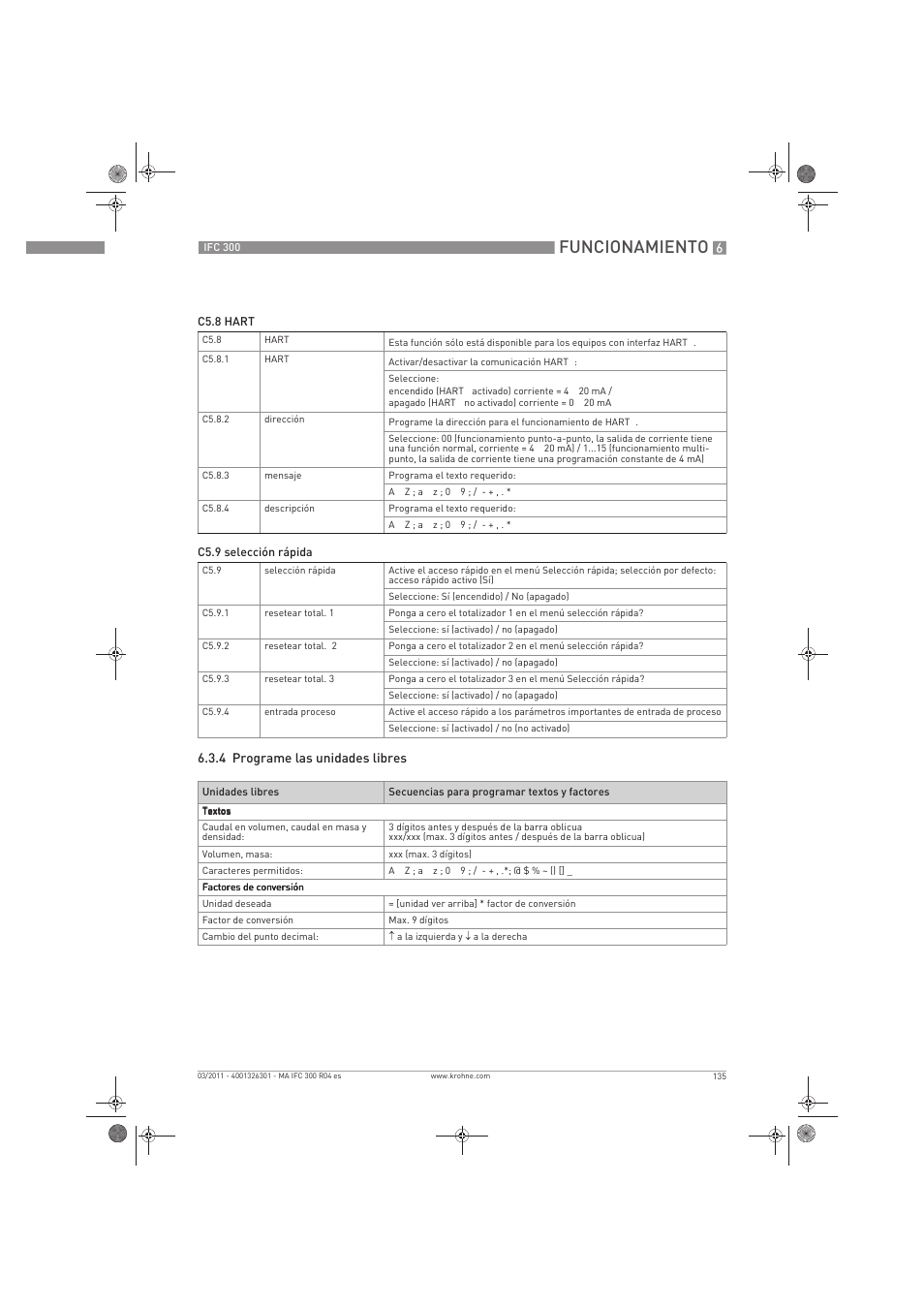 Funcionamiento | KROHNE IFC 300 Converter ES User Manual | Page 135 / 196