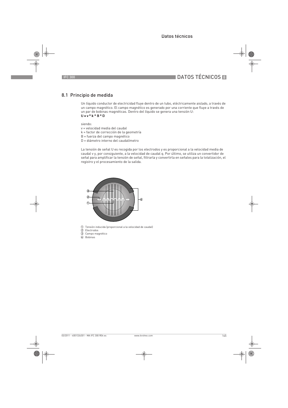Datos técnicos, Datos técnicos 8.1 principio de medida | KROHNE IFC 300 Converter ES User Manual | Page 145 / 196