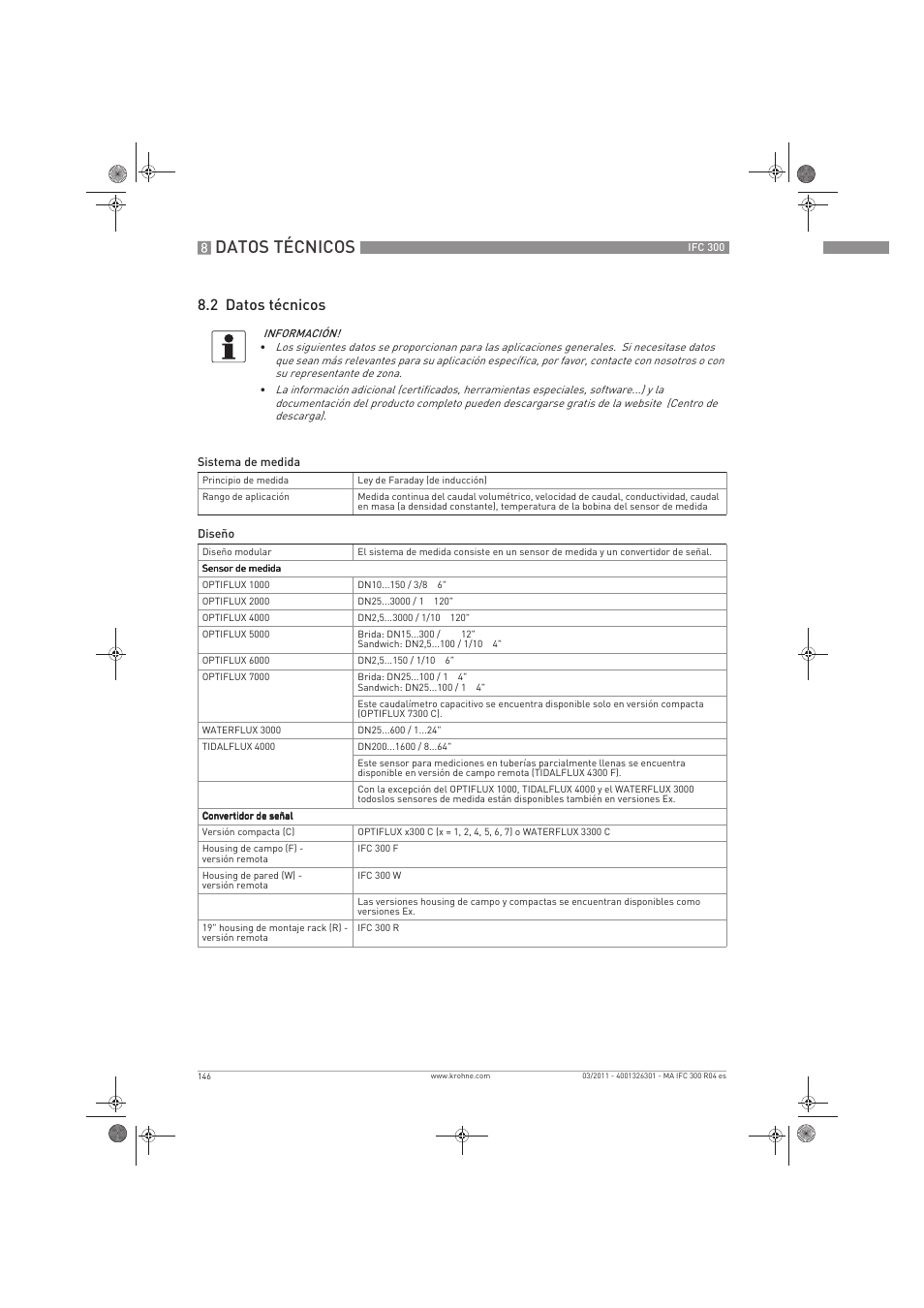 Datos técnicos, 2 datos técnicos | KROHNE IFC 300 Converter ES User Manual | Page 146 / 196