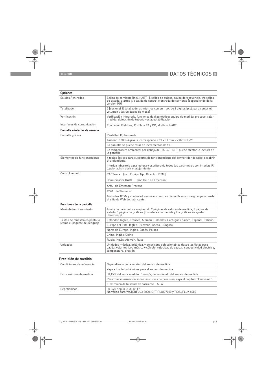 Datos técnicos | KROHNE IFC 300 Converter ES User Manual | Page 147 / 196